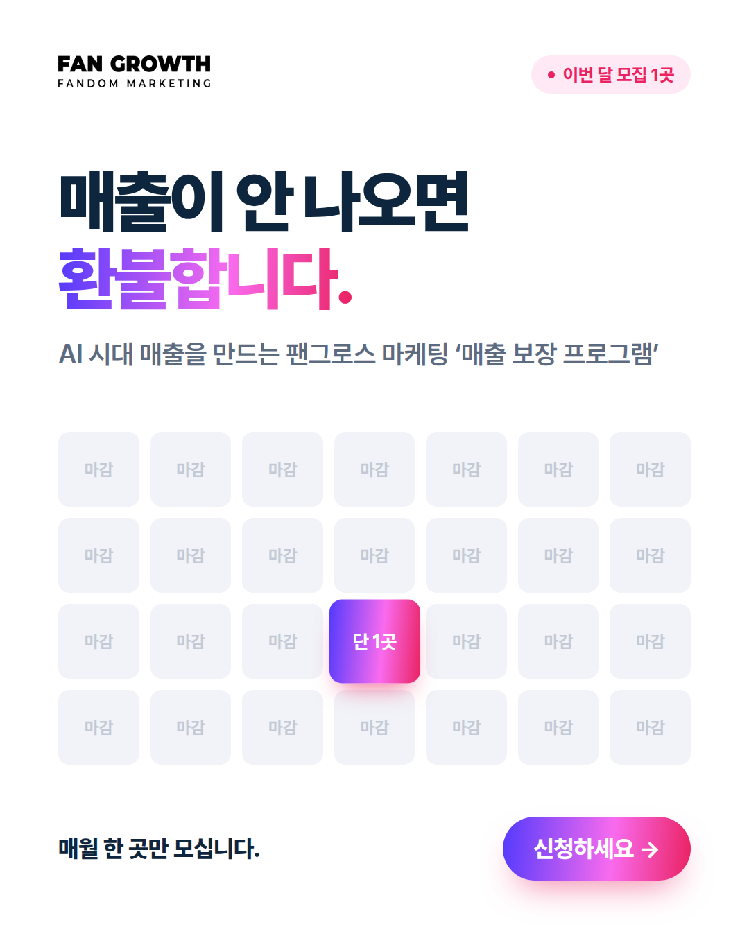 매출이 안 나오면 환불합니다. AI 시대 매출을 만드는 팬그로스 마케팅 '매출 보장 프로그램' — 매월 한 곳만 모십니다. 신청하세요